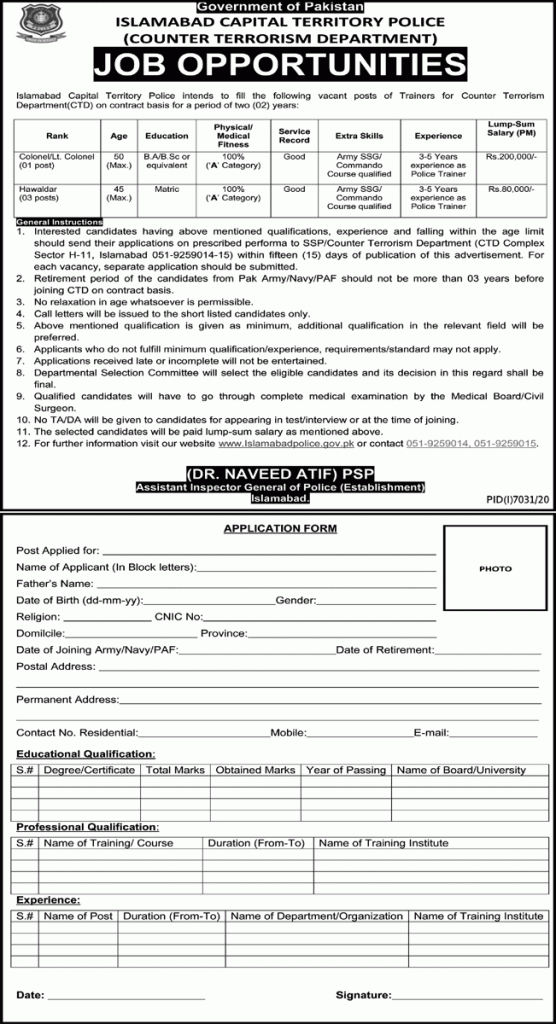 Islamabad Police Jobs 2021